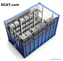 NuNederland-Ecat1Mw